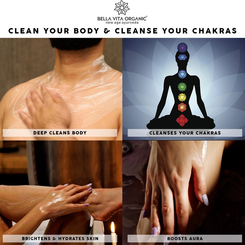Clean your Body and Cleanse your Chakras