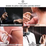 Where to apply perfume for long lasting effect
