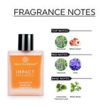 Fragrance Notes in Impact Patchouli