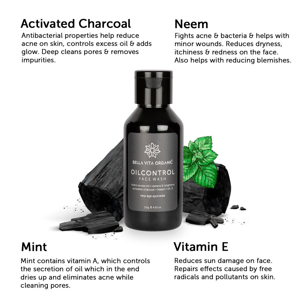 Ingredients of Oil Control Face Wash