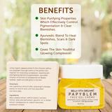 Benefits of Papyblem face gel cream