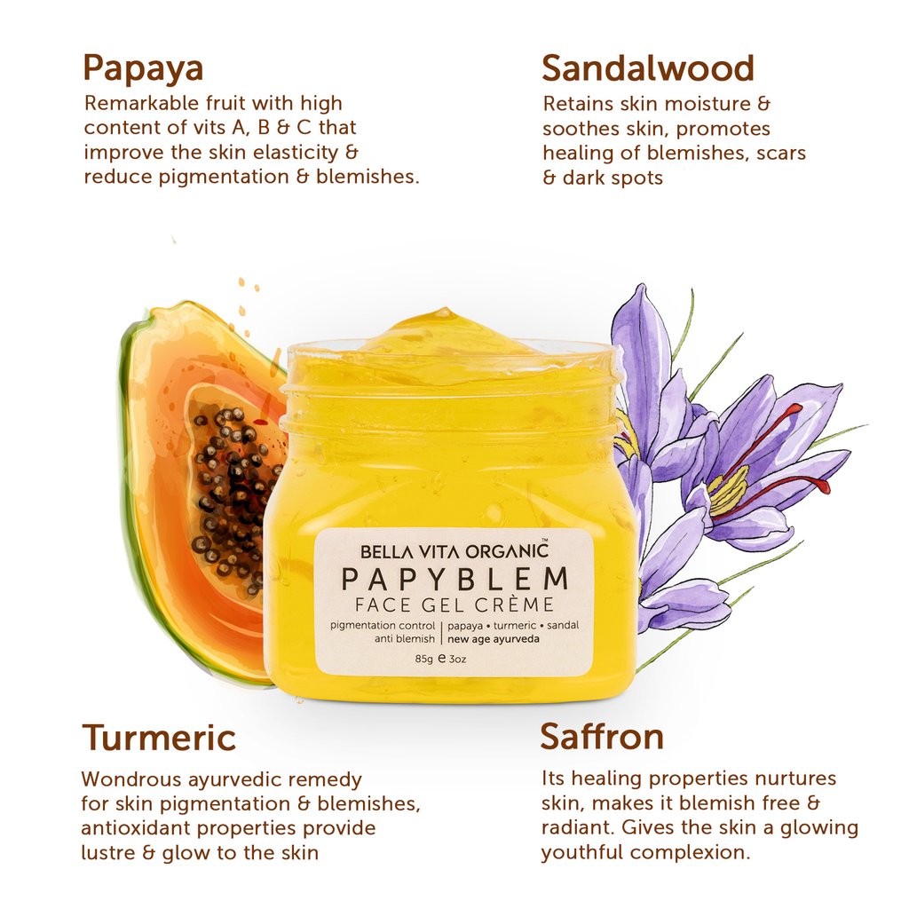 Papyblem face gel cream ingredients