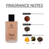 Fragrance Notes of Super Oud EDP Unisex Perfume